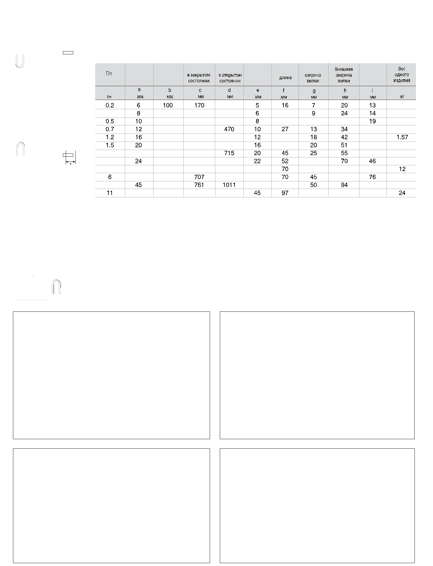 Талрепы G-6343, G-6340, G-6345 закрытые GreenPin грузовые